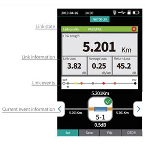 1310/1550nm SM テスト範囲 5m-60Km ミニ OTDR 9 in 1 APC UPC SC/FC/ST/LC アダプタを搭載したテスト機 3