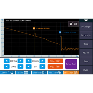 ファイバーツールキット OTDR ファイバーオプティックテスター 1310/1550nm 26/24dB テスト範囲 500m-100Km 4
