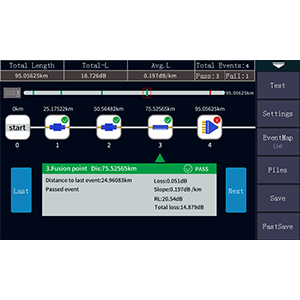 ファイバーツールキット OTDR ファイバーオプティックテスター 1310/1550nm 26/24dB テスト範囲 500m-100Km 5