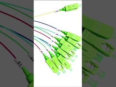1x3繊維光学PLCのディバイダー単モードG657A SC APCのコネクター1260 - 1650 Nm